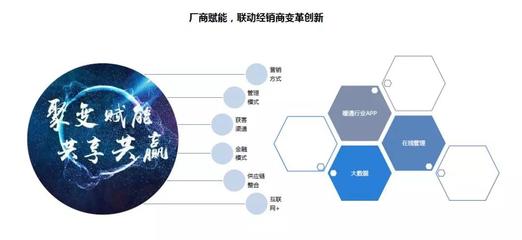 佰世越2019年度燃气壁挂炉市场概览 数字技术驱动下的服务变革与未来展望